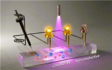 Gel kích hoạt bằng ánh sáng, tăng độ dẫn ion gấp 400 lần